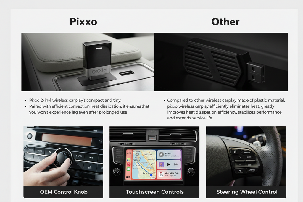 Pixxo Air - Wireless Android Auto & CarPlay Adapter