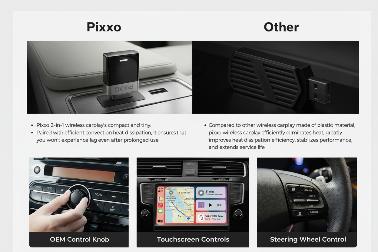 Pixxo Air - Wireless Android Auto & CarPlay Adapter